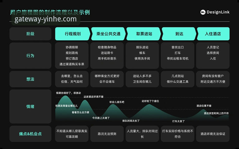 银河登录平台用户体验全面解析：从入口到服务的完整路径
